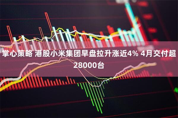 掌心策略 港股小米集团早盘拉升涨近4% 4月交付超28000台