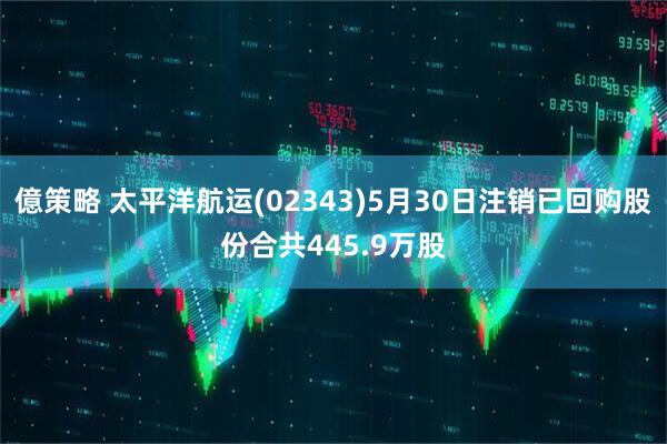 億策略 太平洋航运(02343)5月30日注销已回购股份合共445.9万股