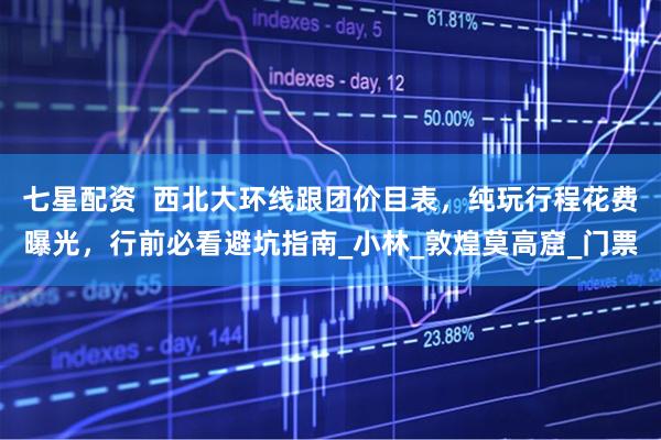七星配资  西北大环线跟团价目表，纯玩行程花费曝光，行前必看避坑指南_小林_敦煌莫高窟_门票