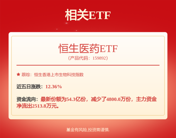 金鼎配资 药明生物五个生产厂通过美国FDA上市批准前检查 DP5首获批准