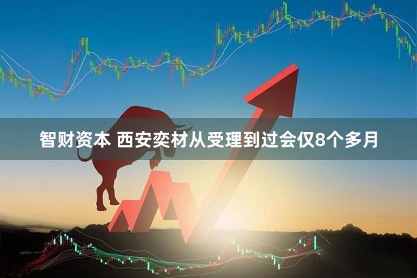 智财资本 西安奕材从受理到过会仅8个多月