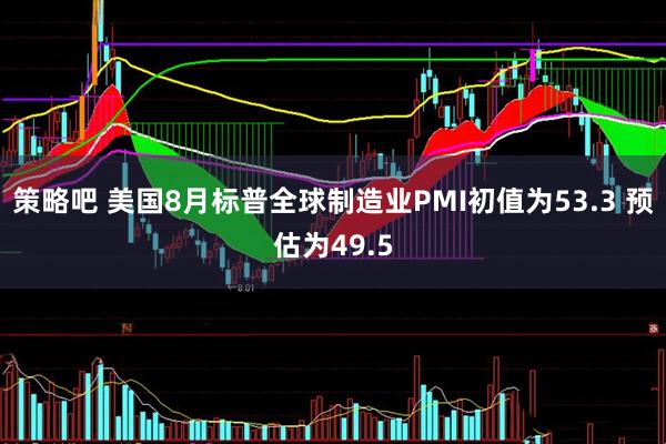 策略吧 美国8月标普全球制造业PMI初值为53.3 预估为49.5
