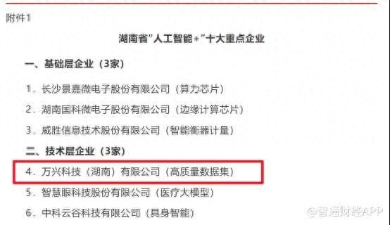 新影宝 AI创新成果再获认可  万兴科技获评湖南省“人工智能+”十大重点企业